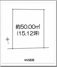 千代田線【町屋駅】　町屋１期（１区画）